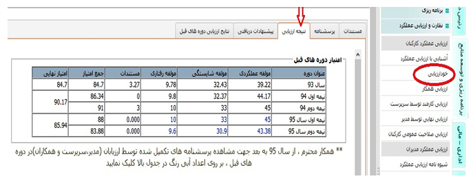 arzyabi9602-1397pic