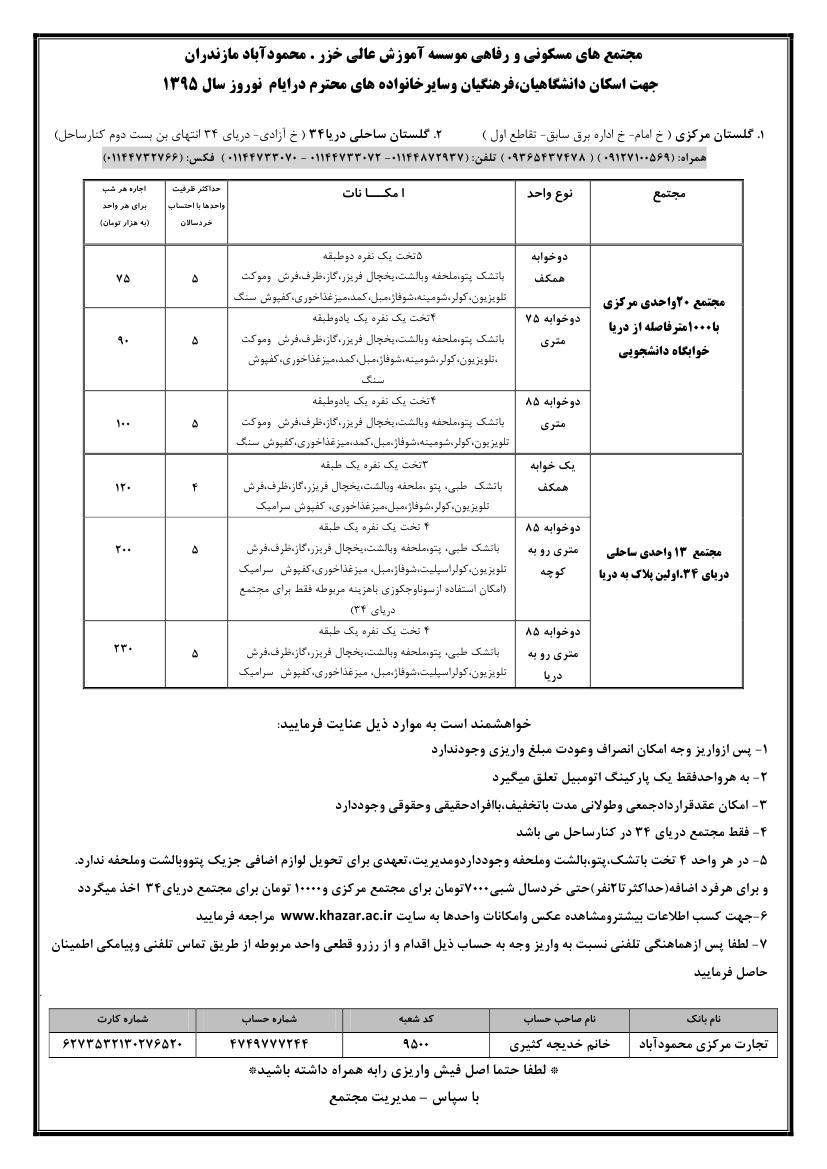 mahmoodabad95