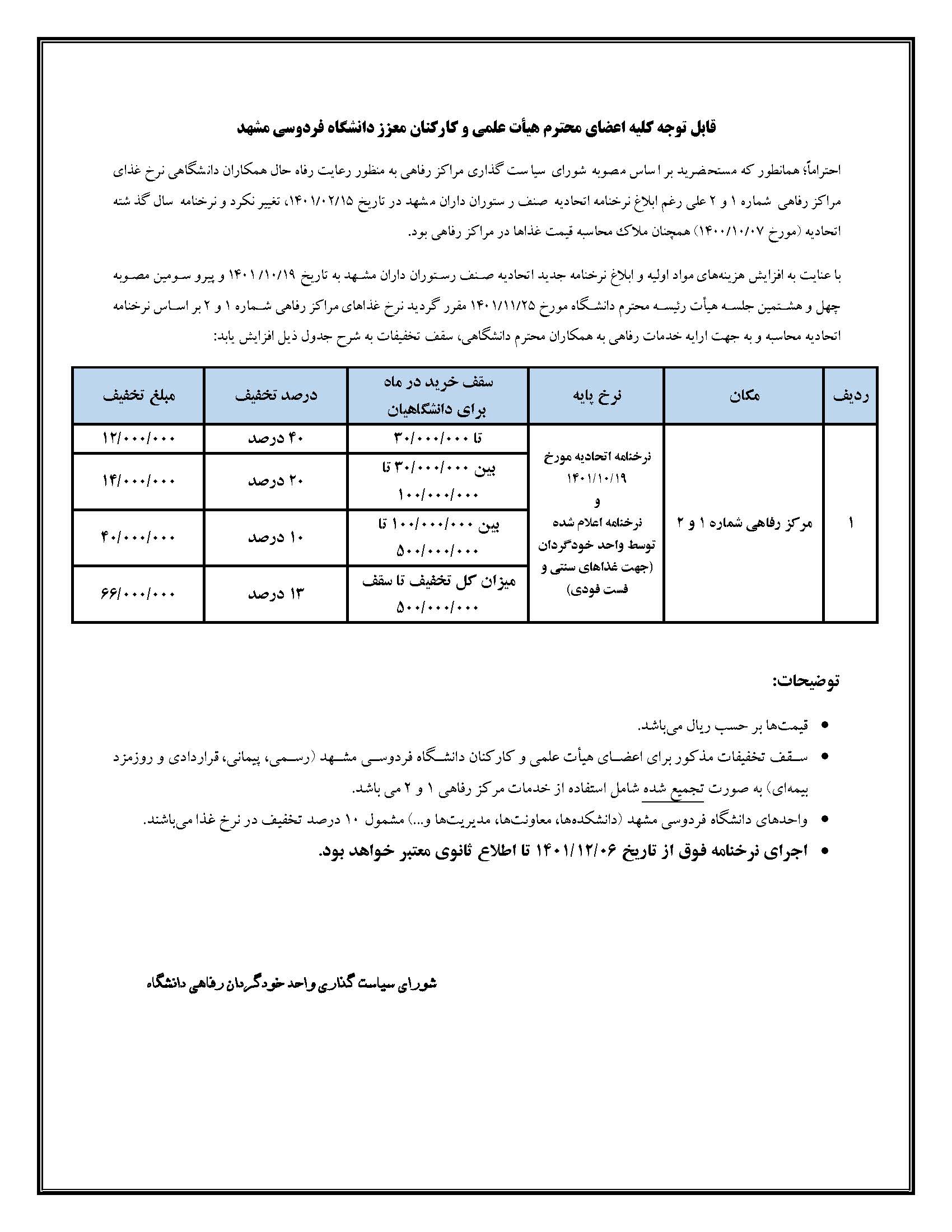 takhfifat