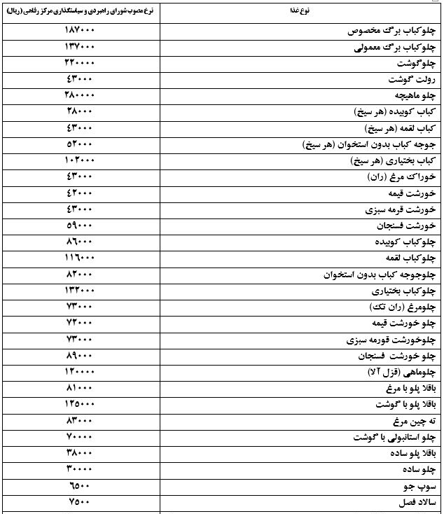 ghaza93